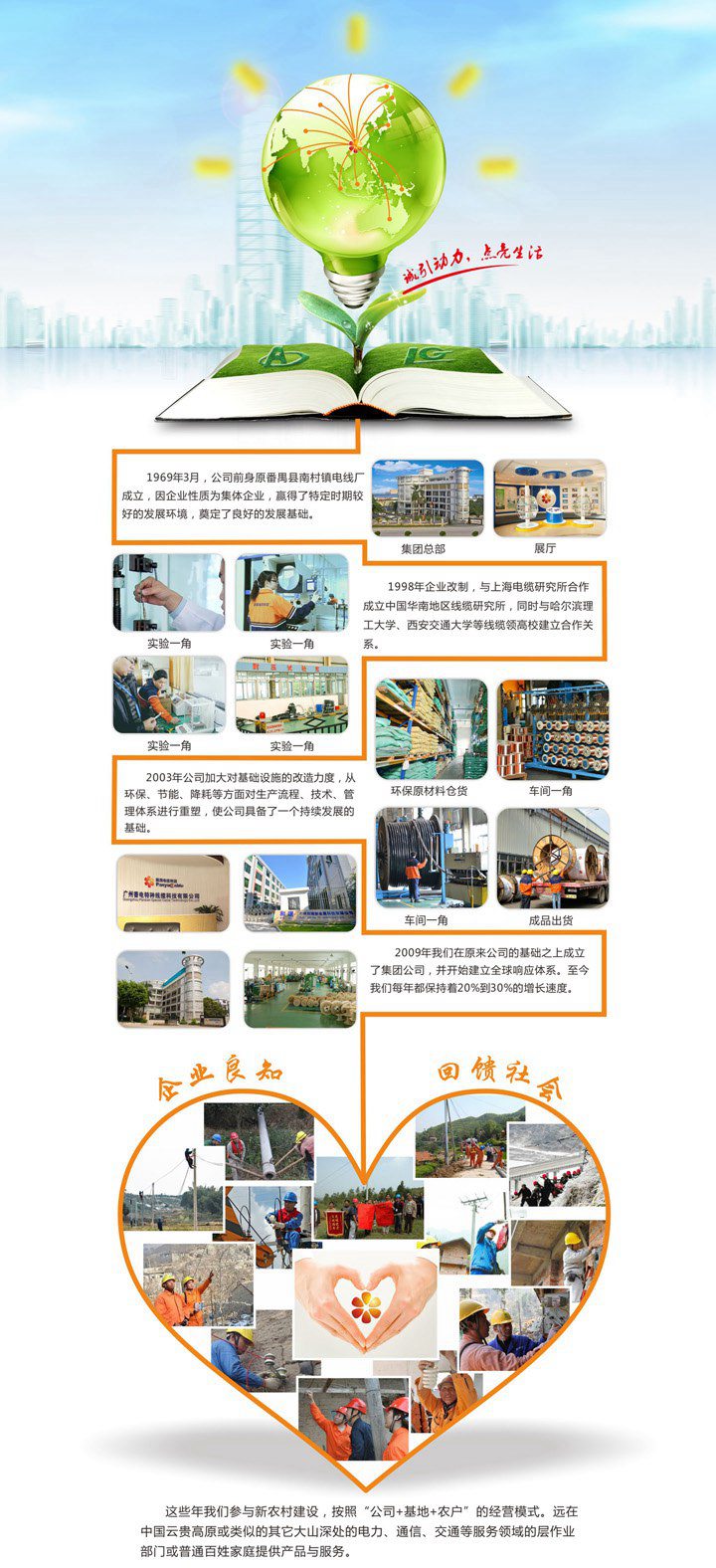 番禺电缆成长历程