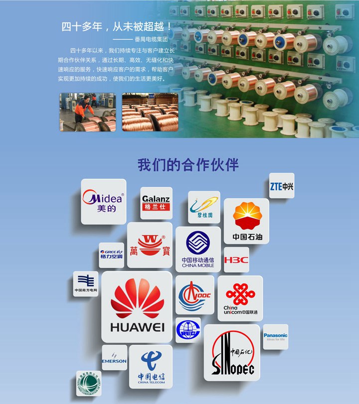 40多年从未被超越，我们的合作伙伴遍全球